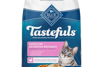 Best Price for Blue Buffalo Cat Food in Alton Il​