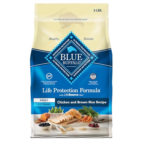 Is Blue Buffalo Good Dog Food​