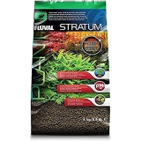 Good Substrate for Planted Tank: Fluval Stratum for Thriving Aquatic Plants